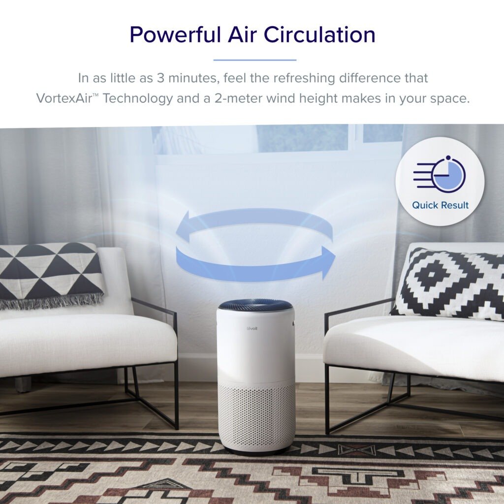 Core 400s Smart True Hepa Air Purifier Levoit Core 400S Smart H13 True HEPA Air Purifier (Core400SWH) - BrightVivo